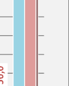 Betegszállítás és orvosi rendelvényű halottszállítás A Kt. 2014.