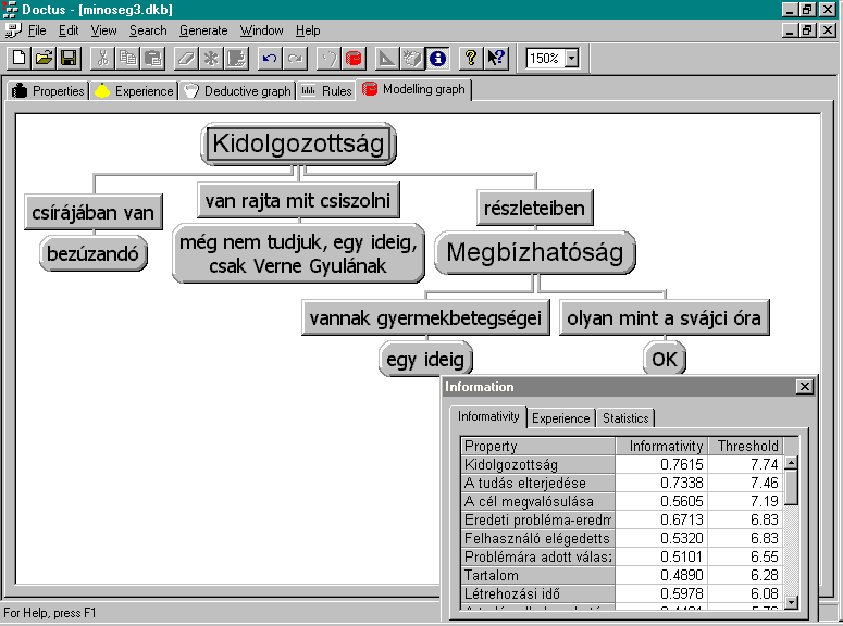 37 4.1. ábra: K+F produktum minősége (1) Ezután egy újabb tapasztalatot mondott ki, aminek következtében a szabályrendszer megváltozott (4.2. ábra).