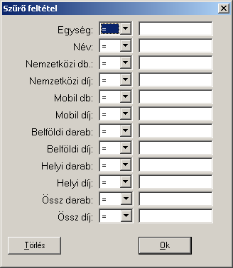 Beállítások menüpont Szűrés Bizonyos tulajdonságú sorok kereséséhez, megjelenítéséhez használjuk a menüpontot. A különböző oszlopokhoz megadott szűrőértékek az ablak bezárása után aktiválódnak.