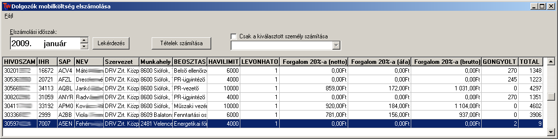 Mobil elszámolás A TaxaWin rendszer 2-es verziója lehetőséget biztosít a vállalat mobil eszközein keletkezett forgalmak elszámoltatására a dolgozók felé.