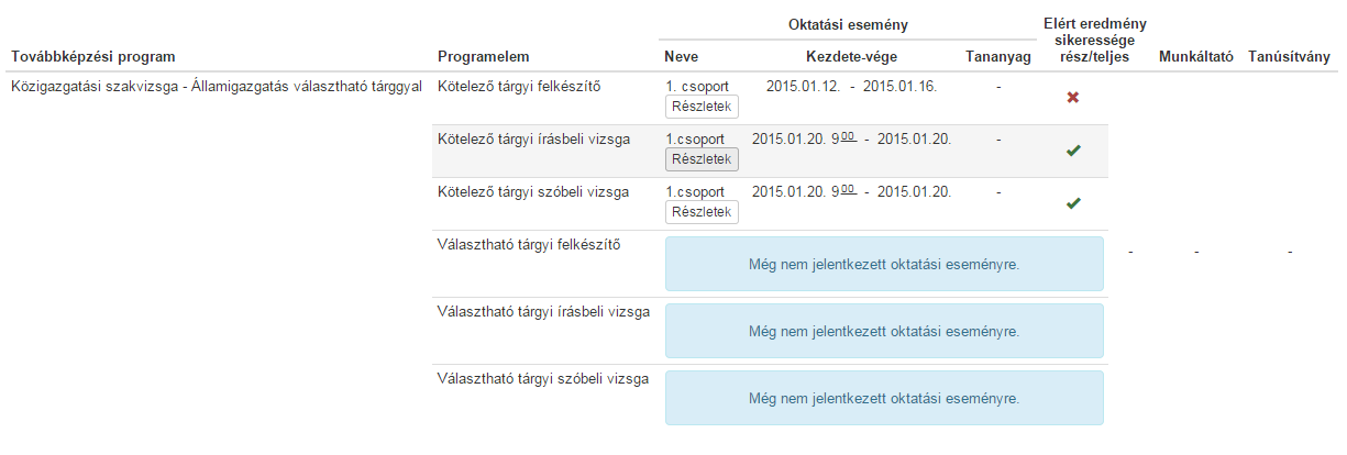 A fent említett eredményjelző részt a tisztviselők is elérhetik a belépést követően a felhasználói fiók személyes oldalam Képzéseim almenüpontjában.