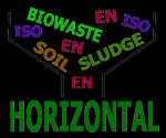 Talajok és hulladékok parazitológiai szennyezettsége HORIZONTAL A 2002-ben útjára indult projekt célja egy egységes európai horizontális standard kidolgozása a szennyvíziszap, talaj és kezelt