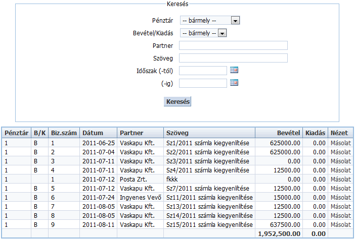 Kivonatok Pénztár napló A rögzített tételek táblázatos megjelenítése történik ebben a menüpontban. A Keresés ablakban az adatok szűrése válik lehetővé.