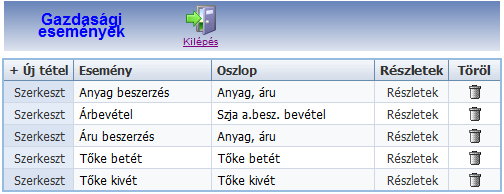 26. ábra - Vevő törzs Szállítók Az előbbiekben említett vevőtörzshöz hasonlóan itt a szállítóink adatait lehet megadnunk.