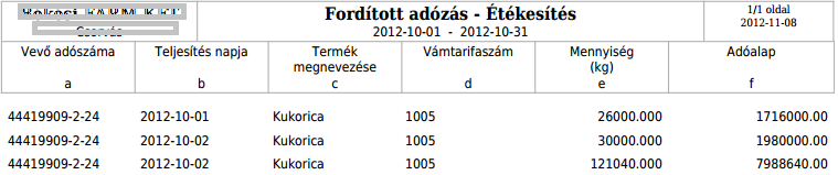 57. ábra - Fordított