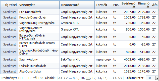 IX. Speditőri számlázás Törzsek Fuvaroztatók A fuvaroztatók adatait tartalmazó tábla kezelése itt történik. Új fuvaroztató felvitelére, meglévők módosítására van lehetőségünk.