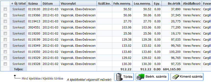 114. ábra - Új viszonylat Alvállalkozók A törzs kezelése teljesen megegyezik a fuvaroztatóknál ismertetett módszerrel. Bizonylatok Menetlevelek 115.