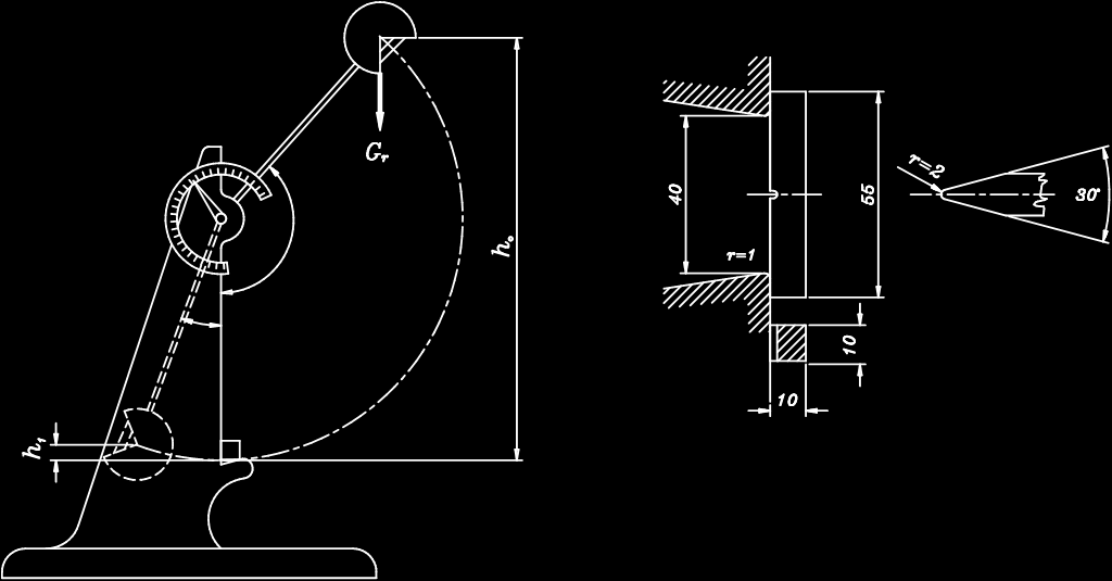 A Charpy-féle