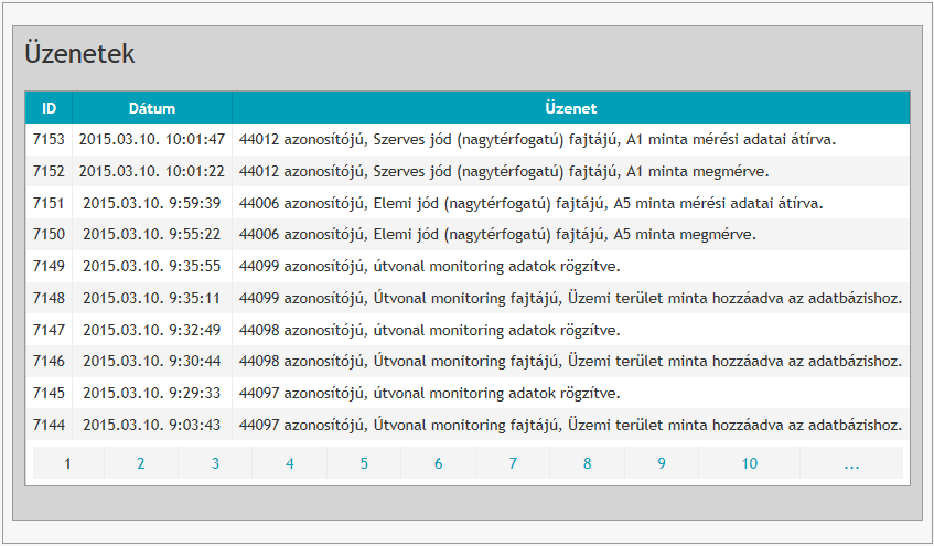 További információ áll a rendelkezésre a még meg nem mért minták számáról, illetve az egyes mérőeszközök kalibrálásáról. 10. kép.