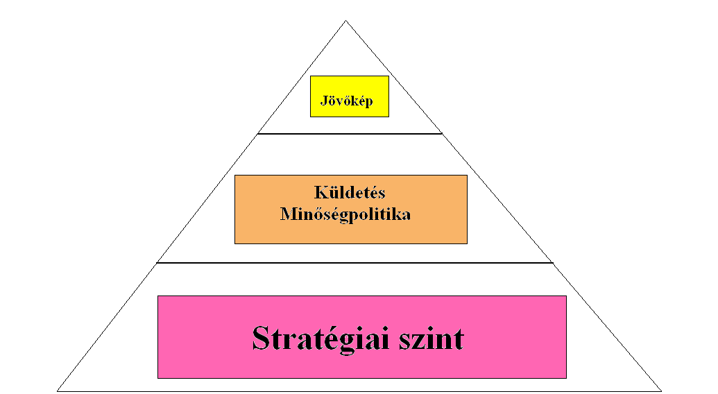 XI. Melléklet 1.