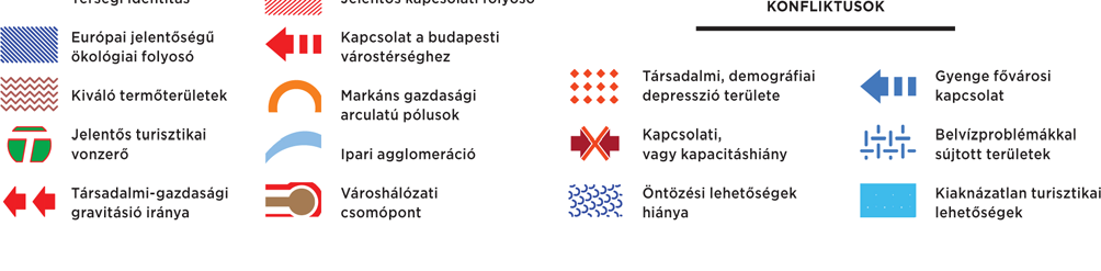 előkészítő munkarészek ELŐKÉSZÍTŐ MUNKARÉSZEK JÁSZ NAGYKUN SZOLNOK MEGYE