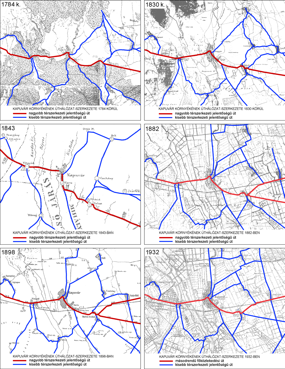 76 3.3.2/B. ábrasor: az úthálózat-szerkezet történelmi fejlődése Kapuvár környezetében (Szerk.: Somfai A.