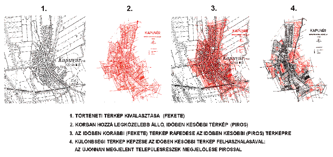 81 3.4/C-D. ábra: Kapuvár a török kor végén és 1784-ben (A montázsokat szerk.: Somfai A.