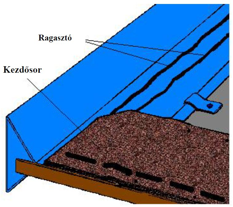 Az egyoldalúan vágott vápa esetén az első sort össze kell fonni (ugyanúgy ahogy a fonott vápánál).