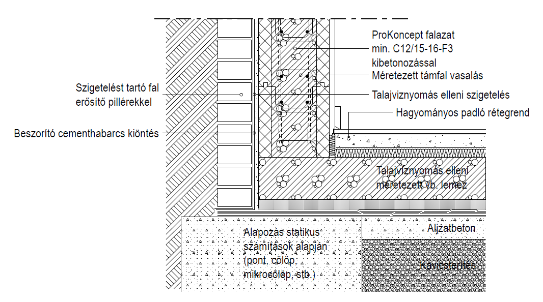 Beépítési csomópontok Pinceszint, talajnedvesség elleni szigetelés A ProKoncept rendszerből hőszigetelt pince, alagsor is építhető.