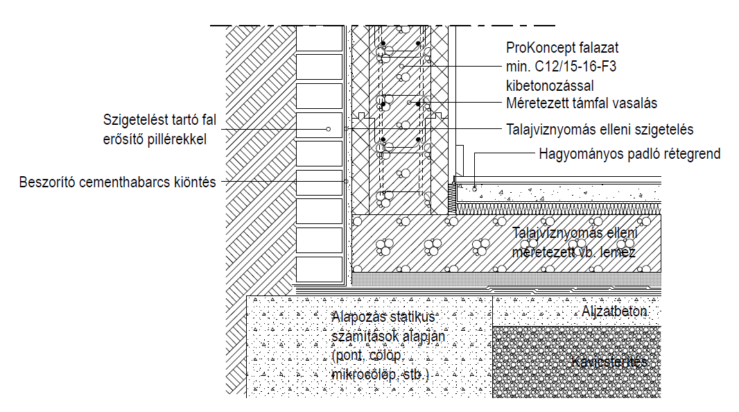 BeÉpÍtÉsi segÉdlet 1 pdf