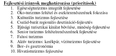 25 Feladat: 26 Válasszon ki egy prioritást az alábbiak közül 1. Ökoturizmus, 2. Aktív turizmus 3.