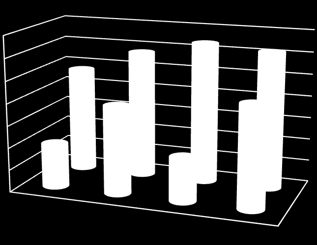 Élveszületések és halálozások száma, 2010-2013.