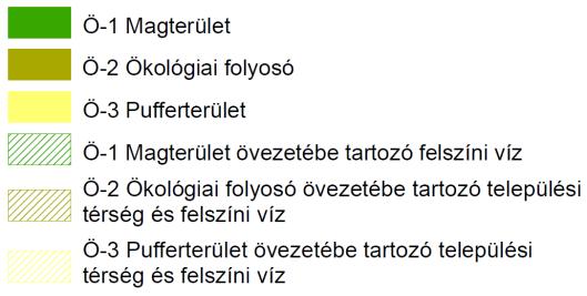 -ben kijelölt terület (ha) Településrendezési eszközökben Megfelelés kijelölt terület (ha) Magterület övezete (Ö-1) 1937,01 1938,1 100,06% Térségi jelentőségű tájképvédelmi terület övezete (T-1)