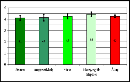 166. sz.