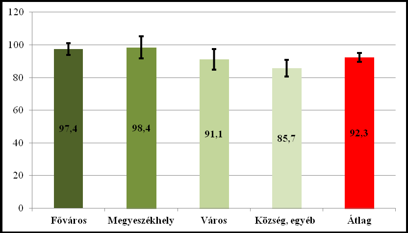 41. sz.