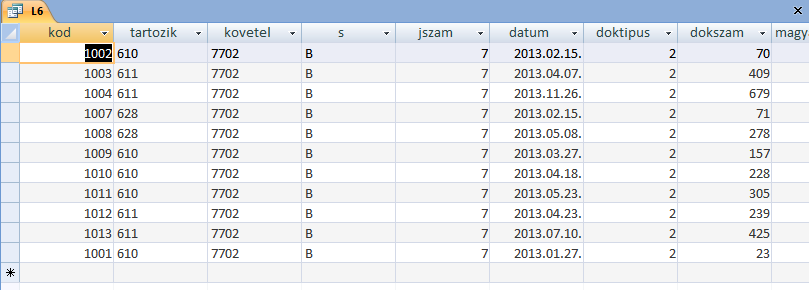 SQL kód: SELECT * FROM reg_jurnal WHERE reg_jurnal.kovetel='5311.1'; 6.