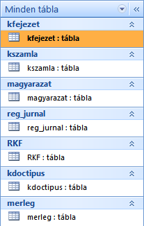 A fent felsorolt táblák a következő attribútumokkal rendelkeznek: o o o o o o o kfejezet (kód, név) kszamla (szám, név, típus) magyarazat (kód, név) reg_jurnal (kód, tartozik, követel, s, jszám,