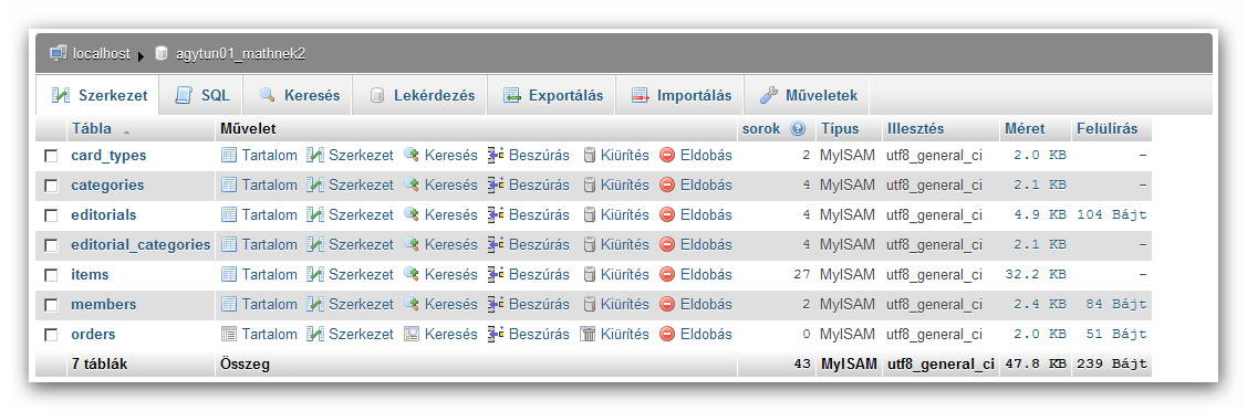 4.3. Adatbázis terv Az alkalmazás egyetlen adatbázist használ a könyvekkel kapcsolatos adatok lekezelésére és a regisztrált felhasználók adataira is.