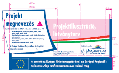 A PROJEKTKOMMUNIKÁCIÓ JELENTŐSÉGE Projekt és pályázati kommunikáció: projekt hatásainak, eredményeinek a kommunikációja, a nyilvánosság tájékoztatása. Kötelező!