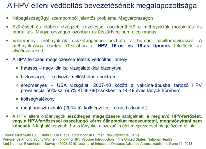 Karcinogén HPV típusok Az összes méhnyakrák megbetegedéshez képest a HPV által előidézett méhnyakrákok aránya kumulált aránya HPV16 54,6% 54,6% HPV18 15,8% 70,4% HPV33 4,4% 74,8% HPV45 3,7% 78,5%