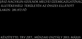 Jász-Nagykun-Szolnok Megyei Üzemigazgatóság szerkezeti