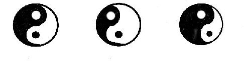 8 14. Rajzolja be az ábrába az egészség, a Yang túlsúly és a 3 pont Yin túlsúly állapotát!