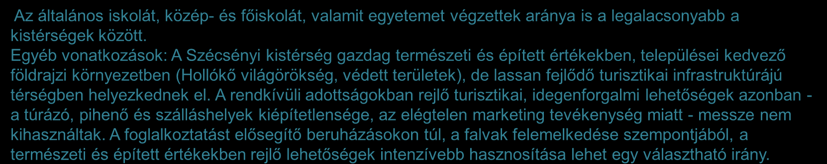 Hátrányos helyzetű települések közé tartozó települések bemutatása 2/2 Az általános iskolát, közép- és főiskolát, valamit egyetemet végzettek aránya is a legalacsonyabb a kistérségek között.