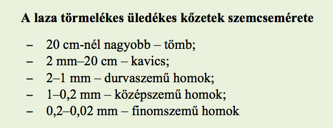 ábra b) Helyezz az egyik kémcsőbe homokot, a másikba löszt, a harmadikba pedig agyagot. Végezz savpróbát! Tapasztalatodat írd le!