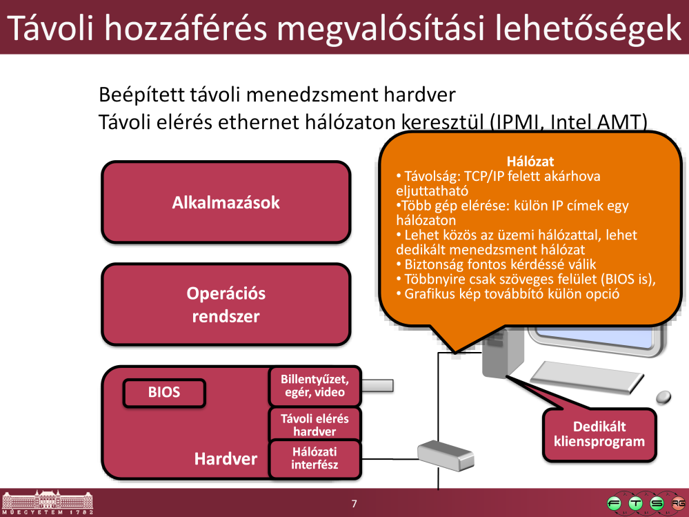 Szervereknél gyakori megoldás, hogy valamilyen dedikált hardver elemmel hálózatról elvégezhetővé tesznek olyan