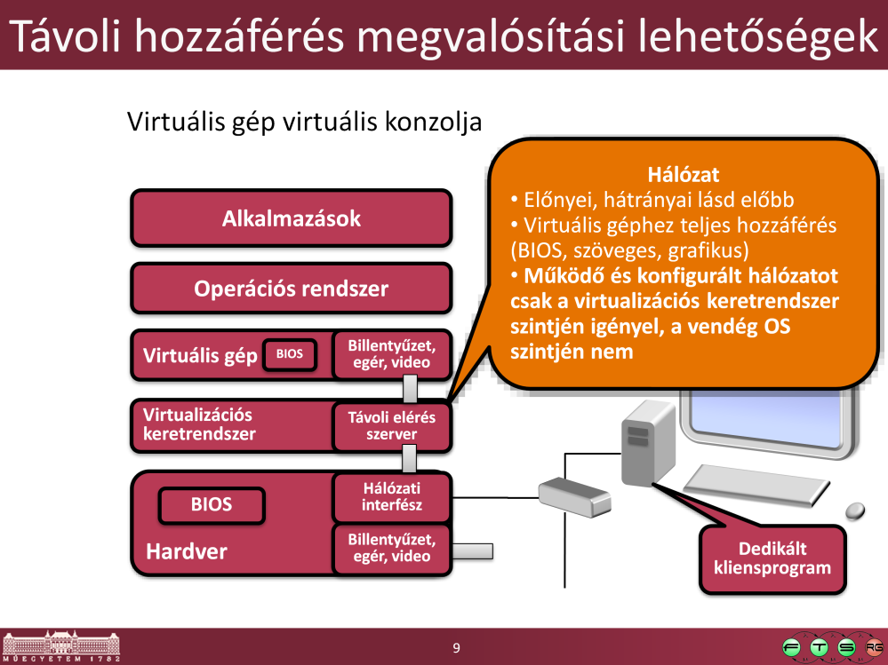 Bare-metal és hosted esetben is gyakran valamilyen távoli