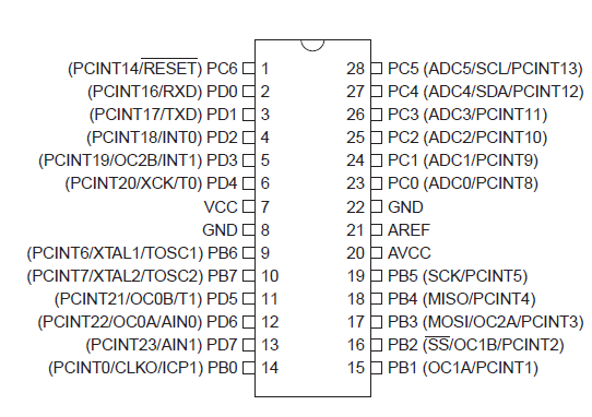 Atmega328P