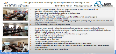 Kecskeméti Regionális Hulladéklerakó Közszolgáltató Kft. - Marketing - Lobbi Alcufer Kft.