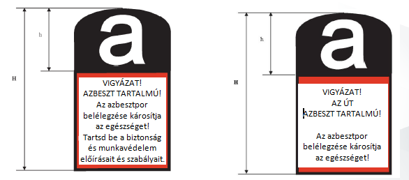 Azbeszthulladék szállítása A veszélyes termékek szállítására vonatkozó szabályok Megjelölés Hermetikus csomagolás a 0,2 mm vastagságú polietilén fóliába (sűrűsége > 1000kg/m 3