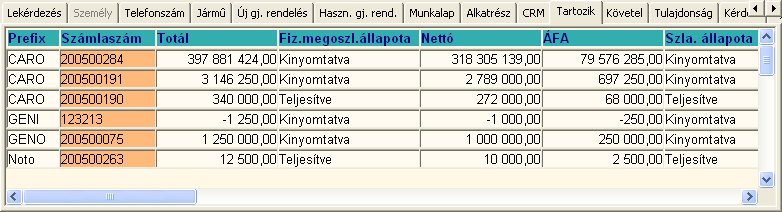 Értesítés módja: a CRM feladat értesítésének módja. Felhasználó: a CRM feladathz tartzó felhasználó neve. Rögzítés dátuma: a CRM feladat rögzítésének dátuma.