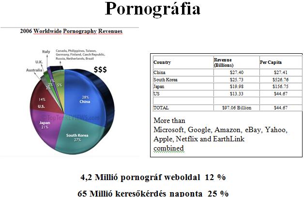 Nehéz kérdéseink A szex tényleg csak a házasságba való? A magad kútjából igyál vizet Legyen forrásod áldott, és örülj ifjúkorodban elvett feleségednek.