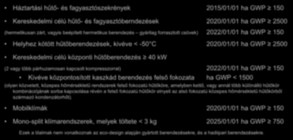 HFC-t tartalmazó új berendezések forgalomba hozatalának tilalma Háztartási hűtő- és fagyasztószekrények 2015/01/01 ha GWP 150 Kereskedelmi célú hűtő- és fagyasztóberndezések 2020/01/01 ha GWP 2500