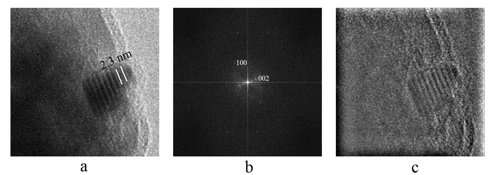 KÍSÉRLETEK EREDMÉNYEI, KIÉRTÉKELÉSE 24% magnetit (Fe 3 O 4 ), átlagos krisztallitméret: 494nm 65% M-típusú Ba-hexaferrit (BaFe 12 O 19 ), átlagos krisztallitméret: 247nm 3% W-típusú Ba-hexaferrit