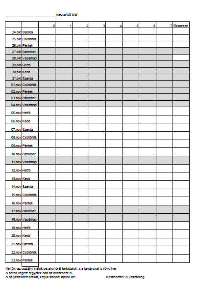 Pedagógus munkaidő nyilvántartó lap előlap