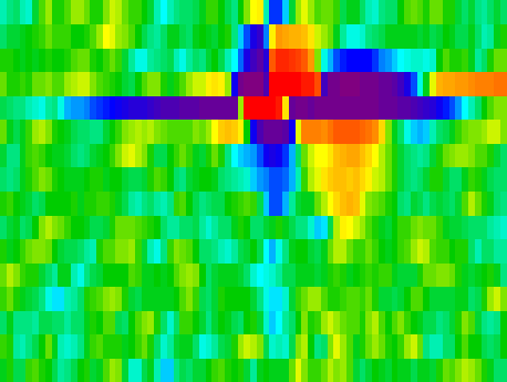 EC Potential Neuron Electrode Current Source Density 2. ábra. Lineáris multielektródás mérés sematikus ábrája.