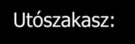 Utószakasz: Az ellés utószakasza alatt a