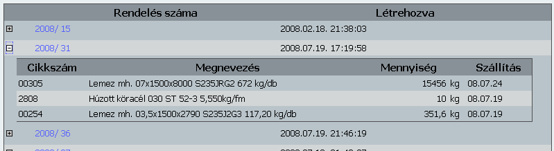 3.7 Befejezetlen megrendelések A megjelenı ablakba a még nem aktivált megrendeléseinket látjuk. Ezeket csak piszkozatként készítettük magunknak, a kereskedıknek még nem továbbítottuk.