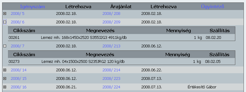 Az adatok kereshetık, rendezhetık cikkcsoportra, cikkszámra vagy megnevezés töredékre. A mezık kitöltése után a szőrés gombbal aktualizálhatjuk az adatbázisba a megadott szőrési feltételeket.