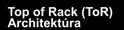 Hagyományos szerver aggregálási lehetőségek Top of Rack (ToR) Architektúra Rugalmas, skálázható design Egyszerű bővítés új Rack Rövidebb szerver-access switch kábelezés Kevesebb rackáek közötti