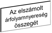 12. Devizás mérlegtételek fordulónapi értékelése A fordulónapi értékelésből adódó nem realizált árfolyamveszteség időbeli elhatárolása 12.